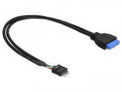 DeLOCK 83095 SCSI cable Black Internal 0.3 m (DeLOCK USB-kabel - 30 cm)