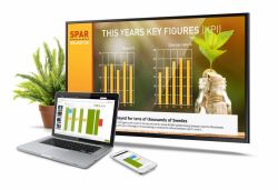 Smartsign Display Manager - Pro 1 license[s] 5 year[s] 