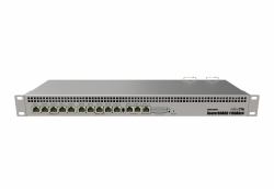 Mikrotik 1100Dx4 DudeEdition wired router Aluminium (MikroTik 1100AHx4 Router Dude Edition - RB1100AHx4 DUDE [RouterOS L6, UK PSU])