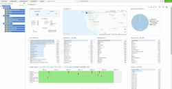 HPE Aruba Networking EdgeConnect Orchestrator-GEC-US-CORE Setup License E-LTU (ARUBA ORCH-GEC-US-CORE SETUP E-LTU)
