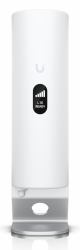 Ubiquiti LTE Backup Pro Cellular network gateway (Ubiquiti U-LTE-PRO UniFi Redundant WAN Pro with Third-Party SIM Support)