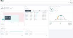HPE Morpheus VM Essentials Software for Private Cloud Business Edition 1-year E-LTU (MORPHEUS VM ESS SW PRV -E-STOCK - .)